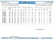 GT400E/9 datasheet pdf IPRS Baneasa