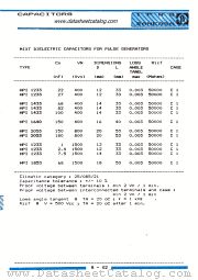 HPI1640 datasheet pdf IPRS Baneasa