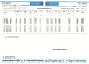 KU1090-SR datasheet pdf IPRS Baneasa