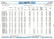 MDD220N1800 datasheet pdf IPRS Baneasa