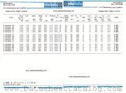 MTR250 04 datasheet pdf IPRS Baneasa