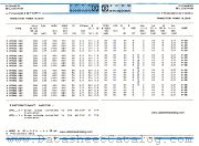 MTR50 06X datasheet pdf IPRS Baneasa