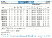 MTT170N600 datasheet pdf IPRS Baneasa