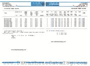 MTT210N1200 datasheet pdf IPRS Baneasa