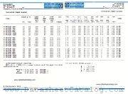 MTT45F1200 datasheet pdf IPRS Baneasa