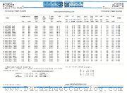 MTT80F1200 datasheet pdf IPRS Baneasa