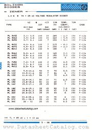 PL18Z datasheet pdf IPRS Baneasa