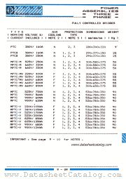 PTC 380V/160A datasheet pdf IPRS Baneasa
