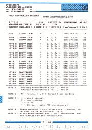 PTSB 380V/250A datasheet pdf IPRS Baneasa