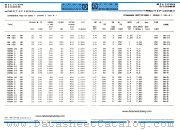 D32N10R datasheet pdf IPRS Baneasa