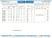 SDM4006 datasheet pdf IPRS Baneasa