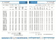 T100N1800F datasheet pdf IPRS Baneasa
