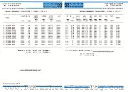 T1200N1600F datasheet pdf IPRS Baneasa