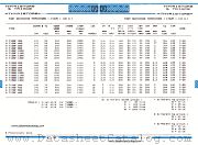 T128F600 datasheet pdf IPRS Baneasa