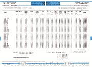 T16F11G datasheet pdf IPRS Baneasa