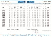 T16N10 datasheet pdf IPRS Baneasa