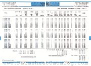 T188F400 datasheet pdf IPRS Baneasa