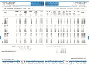 T1R05D datasheet pdf IPRS Baneasa