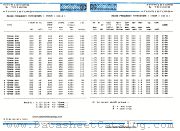 T298N600C datasheet pdf IPRS Baneasa