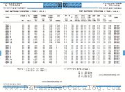 T30F11 datasheet pdf IPRS Baneasa
