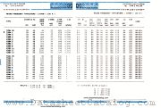T30N05 datasheet pdf IPRS Baneasa