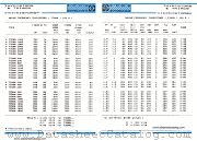 T308N2400 datasheet pdf IPRS Baneasa