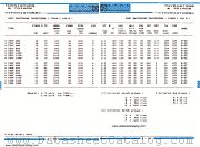 T31F1000E datasheet pdf IPRS Baneasa