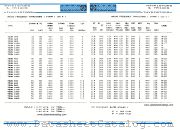 T50N1600 datasheet pdf IPRS Baneasa