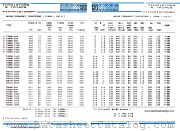 T508N400 datasheet pdf IPRS Baneasa