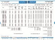 T630S2000 datasheet pdf IPRS Baneasa