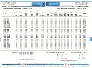 T63F1300 datasheet pdf IPRS Baneasa