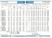 T529N1800 datasheet pdf IPRS Baneasa