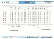 T63N1100C datasheet pdf IPRS Baneasa