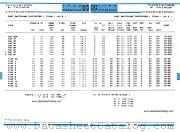 T10F05C datasheet pdf IPRS Baneasa
