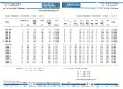 T10N10 datasheet pdf IPRS Baneasa