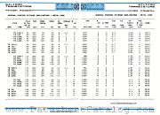 TD366C datasheet pdf IPRS Baneasa