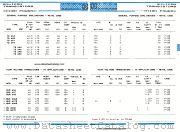 BU807R datasheet pdf IPRS Baneasa