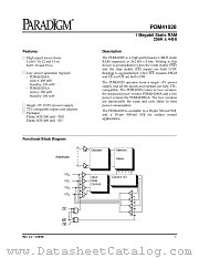 PDM41028LA12TSOATR datasheet pdf PARADIGM