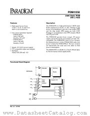 PDM41258LA12SOATR datasheet pdf PARADIGM