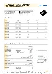 RF-153.3DH datasheet pdf Recom International Power