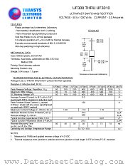 UF301 datasheet pdf TRSYS