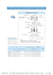 BIR-HN033A datasheet pdf Yellow Stone Corp