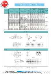 BT-A405ND datasheet pdf Yellow Stone Corp
