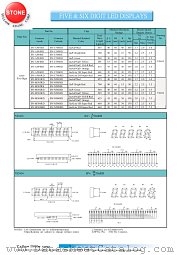 BV-A504RD datasheet pdf Yellow Stone Corp