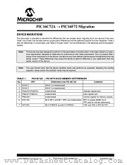 PIC16C72A-20/JW datasheet pdf Microchip