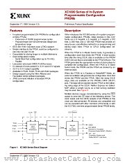 TCKMIN datasheet pdf Xilinx