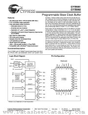 CY7B991-5JI datasheet pdf Cypress