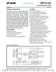 XR17L152IM datasheet pdf Exar