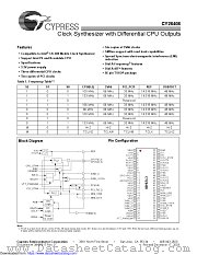 CY28408 datasheet pdf Cypress