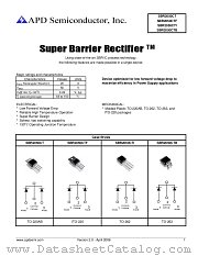 SBR2050CT datasheet pdf Diodes